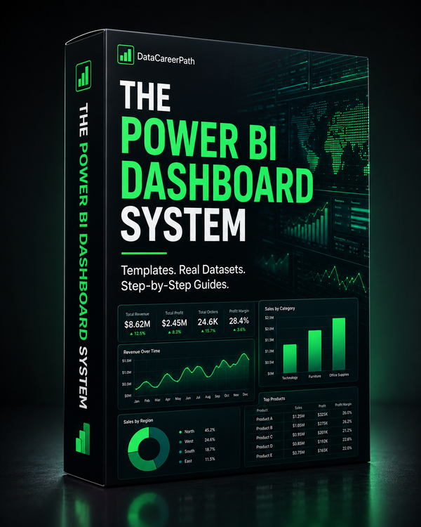 The Power BI Dashboard System™ — cover