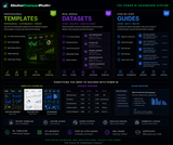 The Power BI Dashboard System™